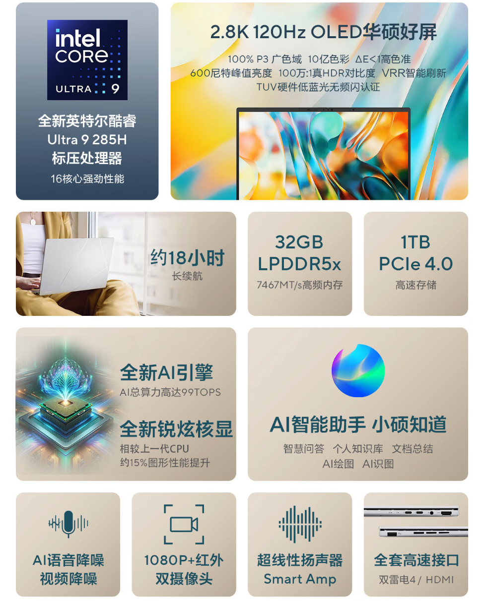 酷睿Ultra9加持,高颜值轻薄本通勤办公首选华硕灵耀14